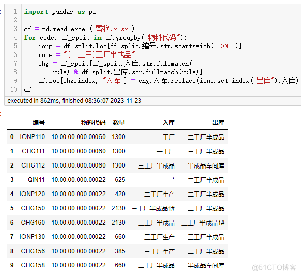 # yyds干货盘点 # 盘点一个Python自动化办公实战案例（二）_Python教程