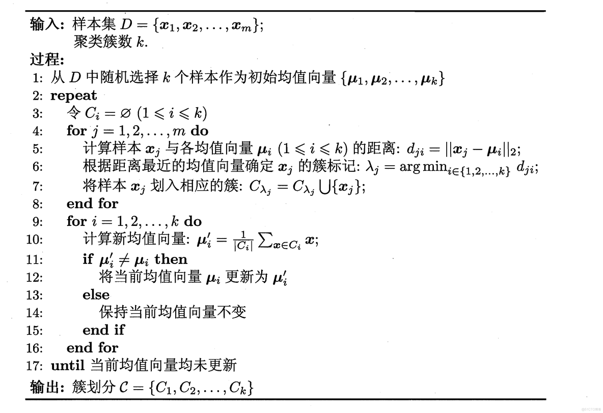 半监督 pytorch 半监督和有监督的区别_半监督学习_09