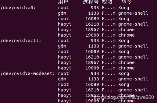 python cuda执行 cuda numpy_GPU编程_03