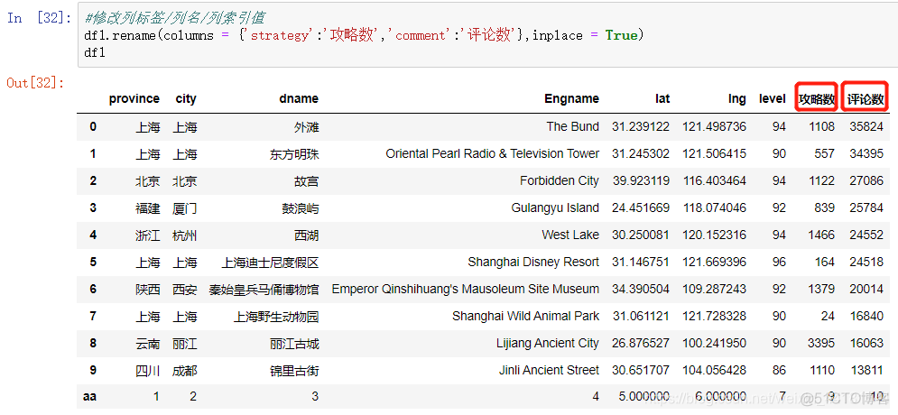 python在数据结尾增加一行数据怎么弄的 python数据分析增加一行数据_数据分析_18