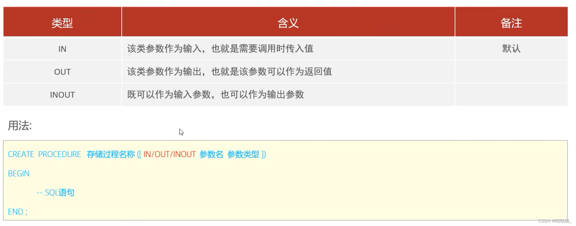 mysql 视图union MySQL 视图 函数 优化_mysql_29