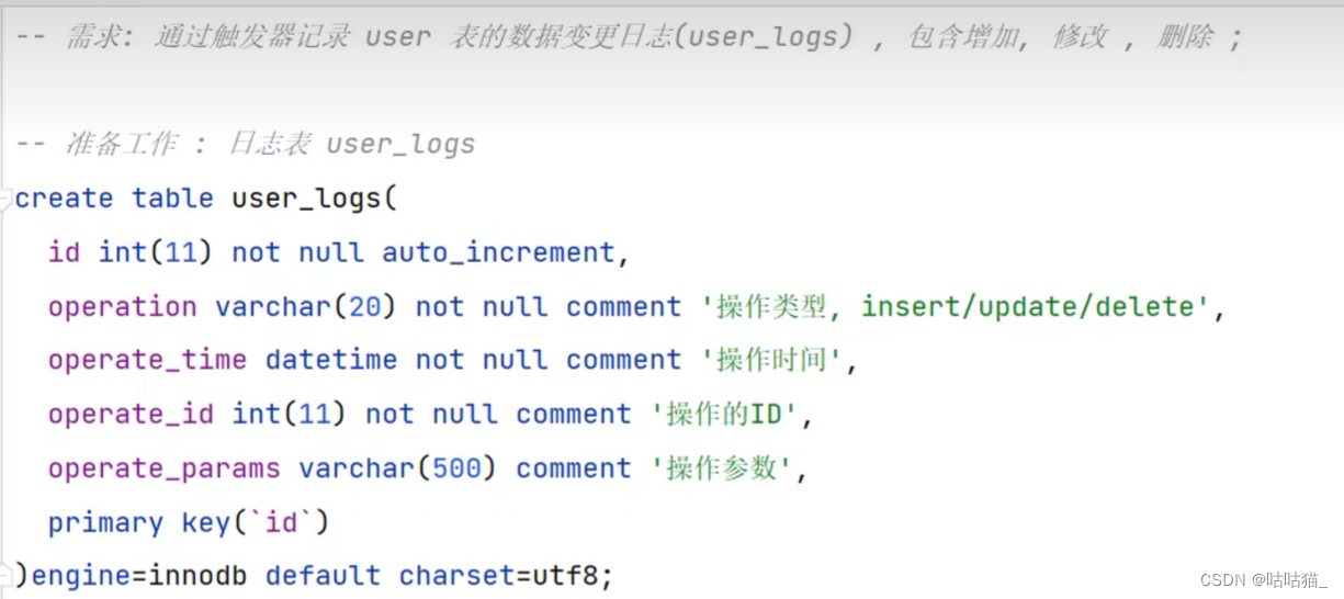 mysql 视图union MySQL 视图 函数 优化_数据库_41