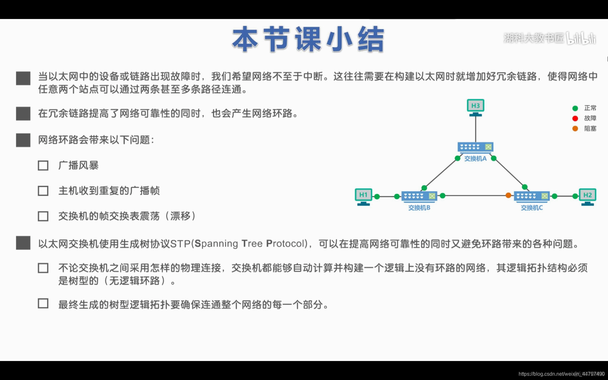 ios7层每层对应的协议 七层协议对应的设备_ios7层每层对应的协议_12