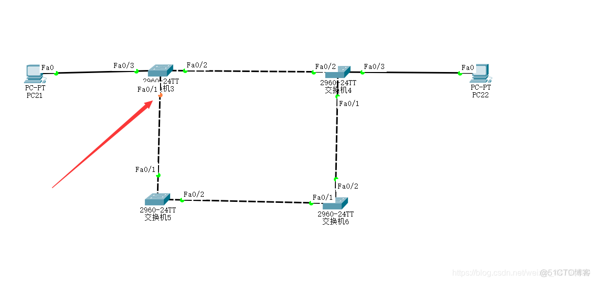 ios7层每层对应的协议 七层协议对应的设备_网络_13