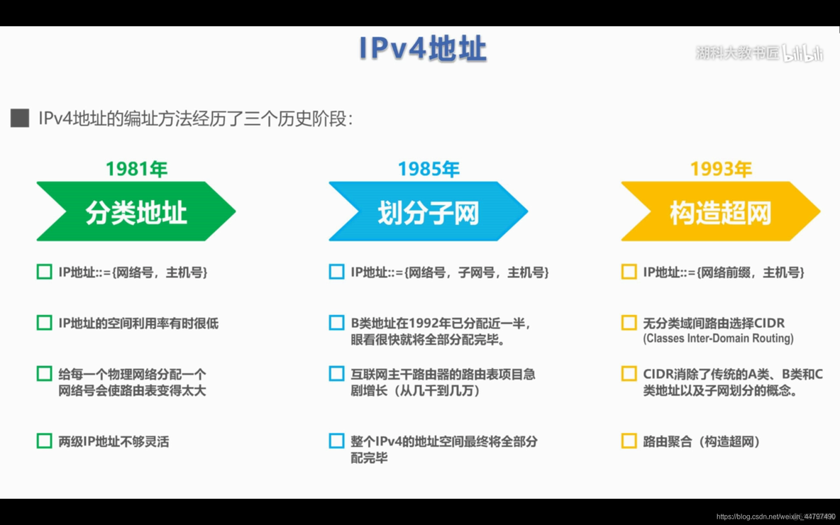 ios7层每层对应的协议 七层协议对应的设备_网络_21