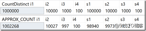 sql server2019安装功能选择一般选哪些 sql server2019 安装_SQL_05