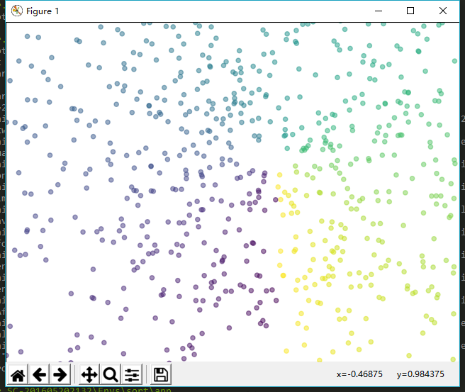 python画图中想要输入中文标题怎么办 python 绘图 中文_matlab_04