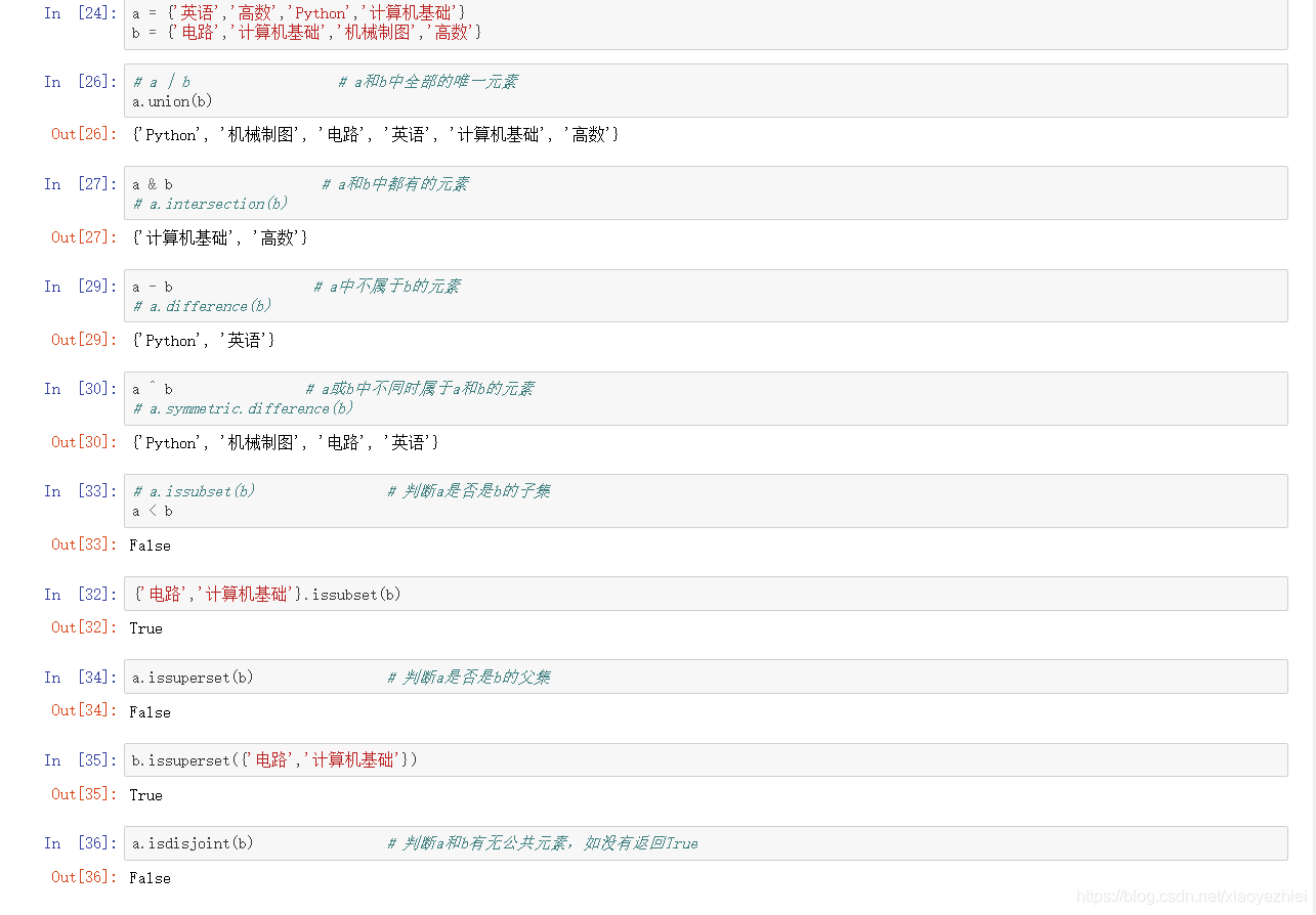 python 组合数据 编程题 python组合数据类型总结_python_20