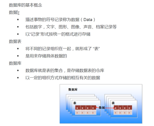 mysql这么重新赋值id mysql怎么重新设置密码_数据库