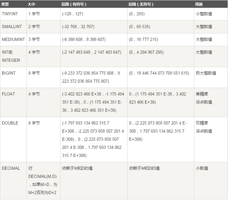 mysql 判断字符串中是否包含字母 mysql判断字符长度_bc