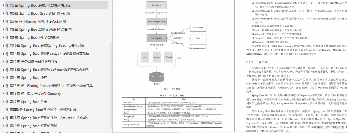 linux系统怎么重新启动Java服务 linux重启java服务命令_linux系统怎么重新启动Java服务_15