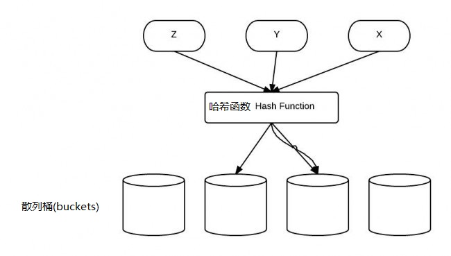 java 图片头信息 java中的图_JVM_02