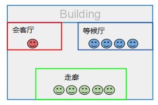 java 图片头信息 java中的图_java 图片头信息_06