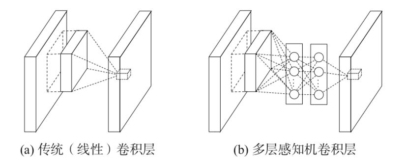 1D卷积神经网络实现 卷积神经网络实例讲解_卷积_11