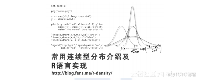 怎么用R语言画出标准正态分布的分布函数图象 用r语言画正态概率图_概率密度函数