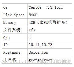 下载SQL Server 2019标准版 sql server2019下载步骤_SQL_02