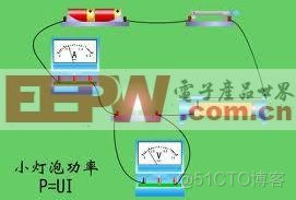 输出unicode java 输出功率计算公式_输出unicode java