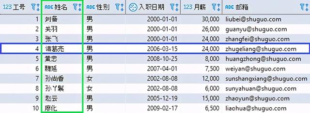 sql server 修改值为空 sql修改字段可以为空_sql 外键_02