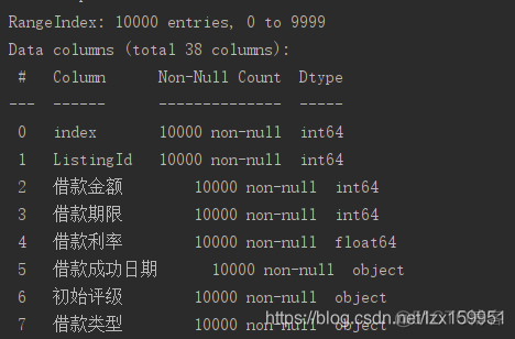 python数据清洗按标签索引代码 用python数据清洗_数据分析_03