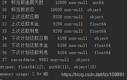 python数据清洗按标签索引代码 用python数据清洗_数据分析_04