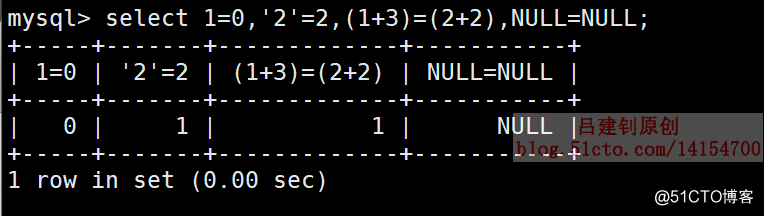 mysql 赋值等于空给默认值 mysql赋值运算符_运算符_04