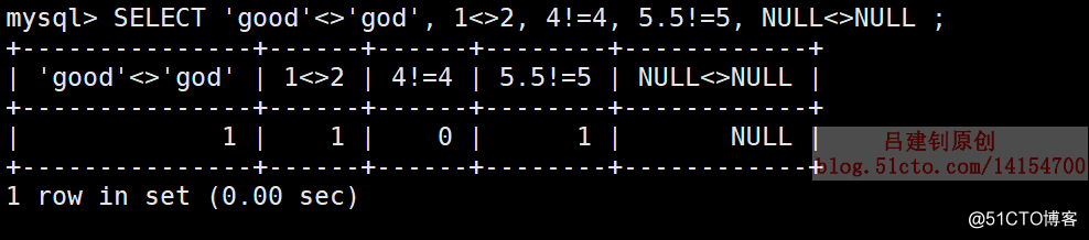 mysql 赋值等于空给默认值 mysql赋值运算符_操作数_06