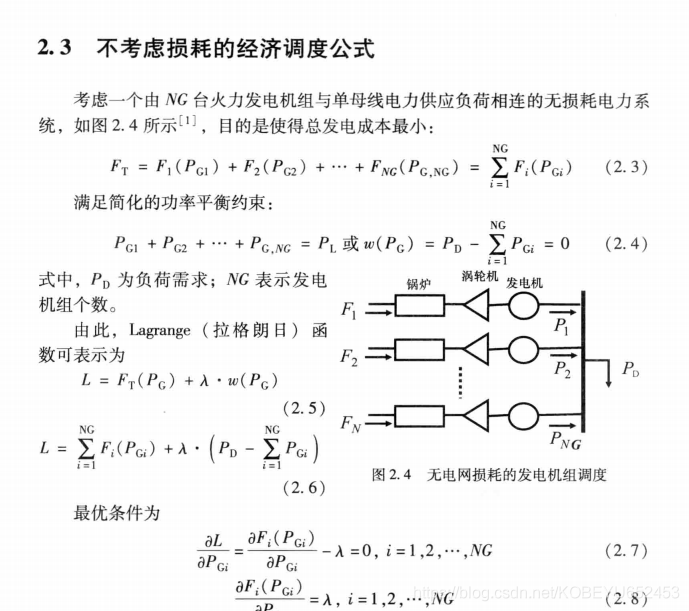 python 非线性配准 python 非线性优化_电气