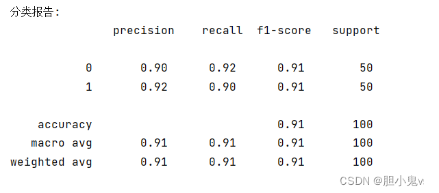 深度学习猫狗分类 代码 pytorch 猫狗分类的测试集数据_tensorflow_05