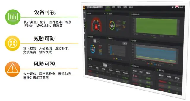 物联设备管理架构图 物联网设备系统_物联网_05