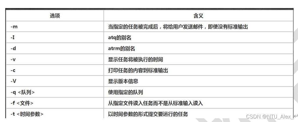 韩顺平java的vip课程账 韩顺平linux2021 笔记_韩顺平java的vip课程账_28