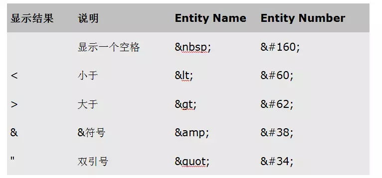 安装html5Lib解析库 解析html文件_安装html5Lib解析库_04