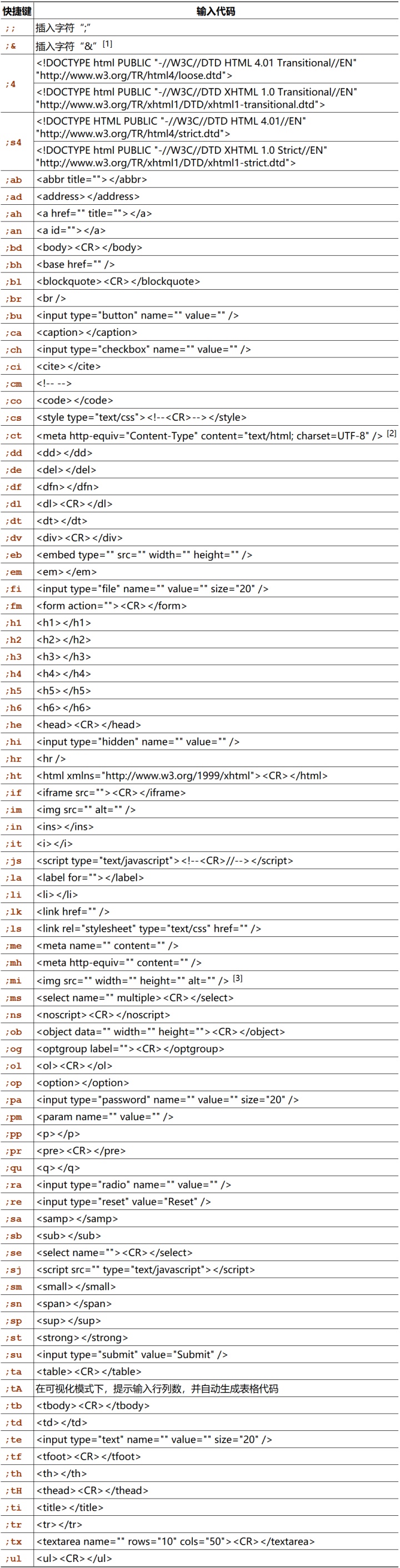 html5实现tab切换 html tab_html5实现tab切换_03