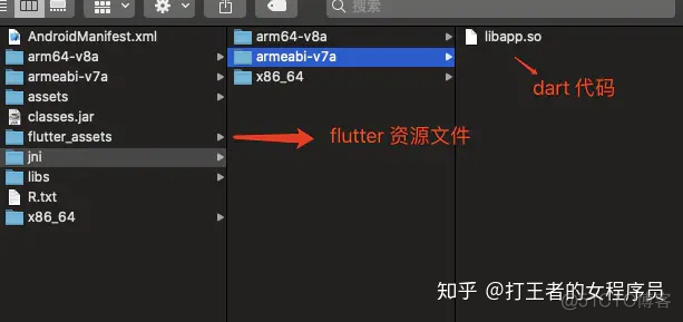 Android studio怎么把flutter打包 flutter打包成aar_android_05