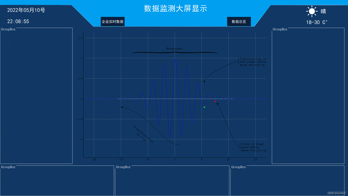 Android LED显示屏开发 大屏显示开发_数据_05