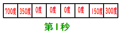 python流体传热模拟 python流体力学_帧差法matlab代码_05