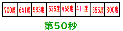 python流体传热模拟 python流体力学_帧差法matlab代码_07