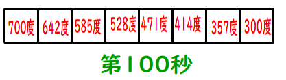 python流体传热模拟 python流体力学_着色器_08