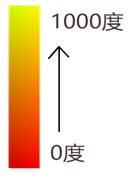 python流体传热模拟 python流体力学_帧差法matlab代码_17