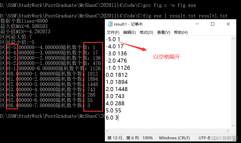 mysql 生成 正态分布1000个随机 生成正态分布随机数_开发语言_43