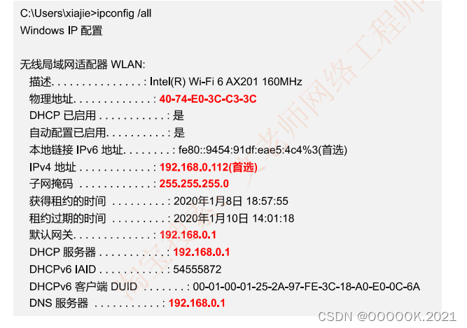 IMS的网络架构中各层有哪些主要功能实体 cm-ims网络结构一般分为_网络管理_04