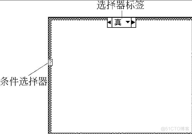 labview常用软件架构 labview程序架构_嵌入式实时数据库