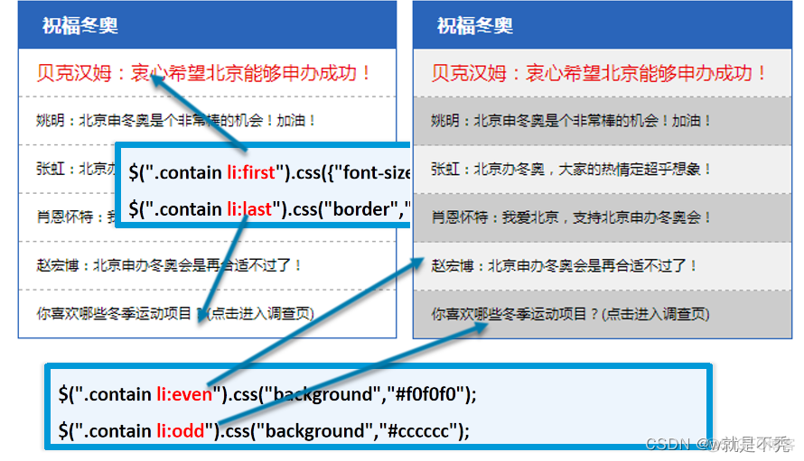 jquery 第一个 html 编写第一个jquery程序_jquery_04