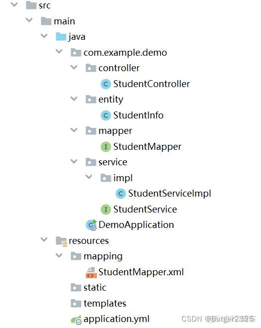 java mybatisplus bool 类型参数 mybatis-plus+springboot_spring_07