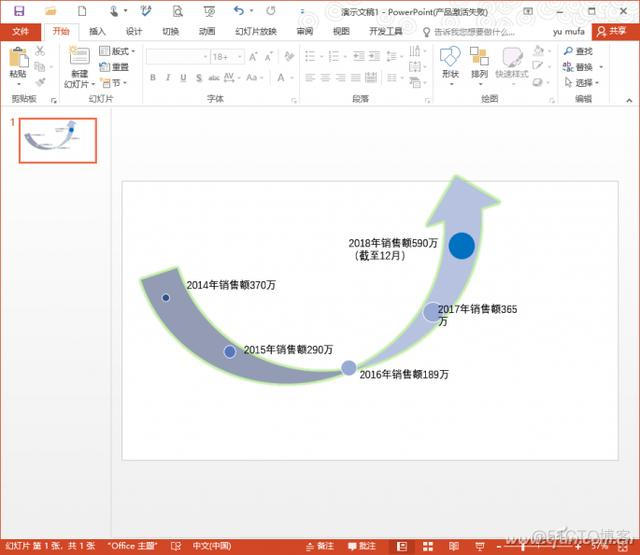 android 时间轴 相册 实现 时间轴相册制作_PowerPoint_03