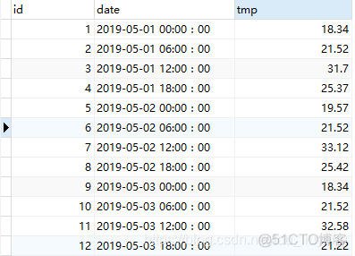 MySQL中出生日期 mysql出生日期怎么表示_数据_02