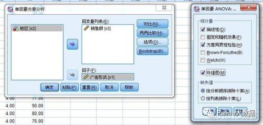 单因素方差分析法python 单因素方差分析法spss_方差分析_03