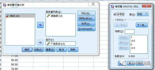 单因素方差分析法python 单因素方差分析法spss_单因素方差分析法python_04