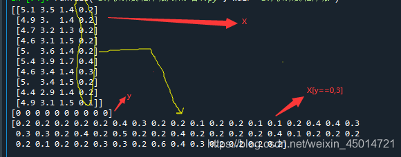 python sklearn 聚类算法 sklearn支持的聚类算法_git_08