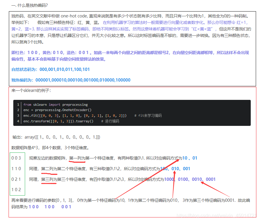 python sklearn 聚类算法 sklearn支持的聚类算法_数据集_19