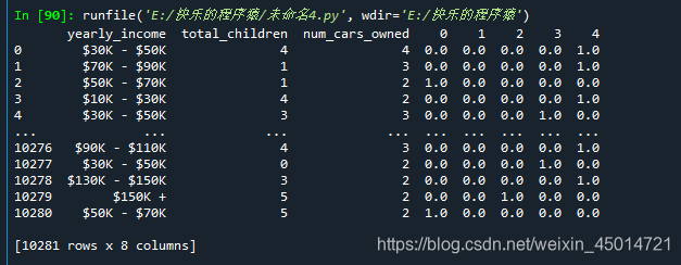 python sklearn 聚类算法 sklearn支持的聚类算法_数据集_32